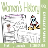 Women's History Month Lesson for Elementary Libraries
