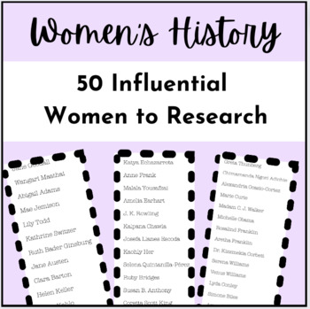 Preview of Women's History Month Names to Research Freebie List of 50 Influential Women