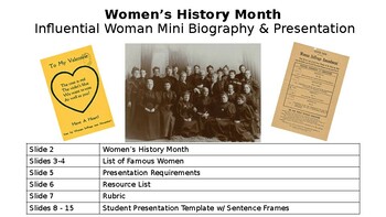 Preview of Women's History Month No Prep Bio & Presentation grades 6-12 ESL - Sub Day ready