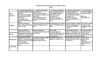 Preview of Women's History Month Poetry Rubric