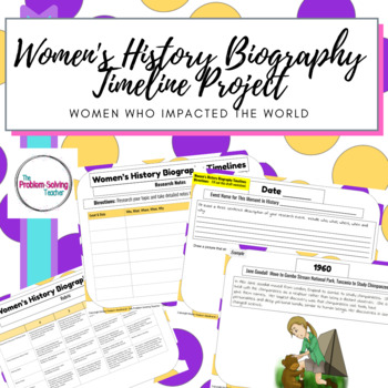 Preview of Women's History Month Project
