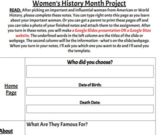 Women's History Month Project BUNDLE! Instantly Post to Google! 