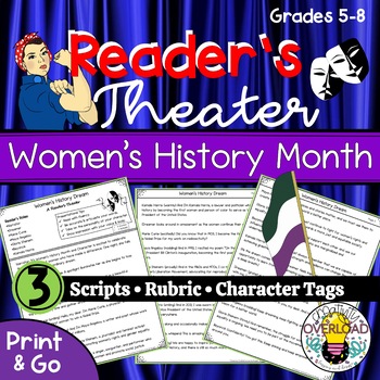 Preview of Women's History Month Reader's Theater for older grades: 3 Scripts & Rubric