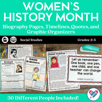 Preview of Women's History Month Reading Passages and Response Forms PRINT AND DIGITAL