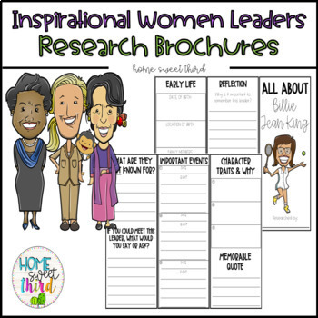 Preview of Women's History Month Research Brochures, Banners, & Posters Bundle