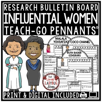 Preview of Women's History Month Writing Activity Bulletin Board Biography Template Project
