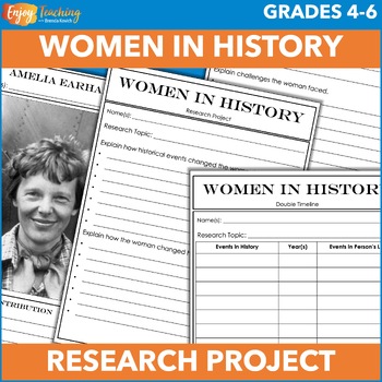 Preview of Famous Women's History Month Research Project: Writing Activity & Bulletin Board
