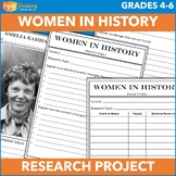 Famous Women's History Month Research Project: Writing Act