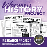 Women's History Month Research Project with Choice Board a