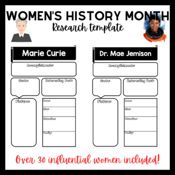 Preview of Women's History Month Research Templates