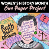 Women's History Month Research and One-Pager Summary Project
