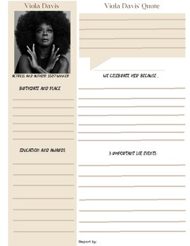 Preview of Women's History Month Templates