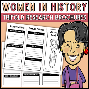 Preview of Women's History Month Trifold Brochures | March International Women's Day