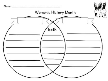 Preview of Women's History Month Venn Diagram - Compare and Contrast K-12