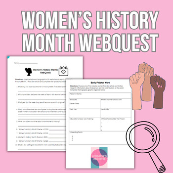 Preview of Women's History Month WebQuest