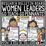 Women's History Month Writing Activity Bulletin Board Biography Template Project
