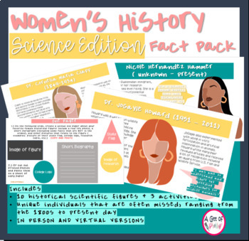 Preview of Women’s History Month/Women in Science (STEM) Project for Middle and High School