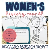 Women's History Month poster project, Biography research p