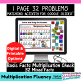 Women's History Multiplication Facts Practice | Fluency Di