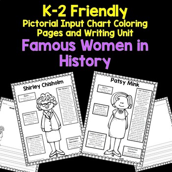 Preview of Women's History Pictorial Input Coloring Pages & Writing Unit