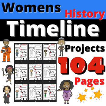 Preview of Women's History Project Research Timeline Biography Report Activity