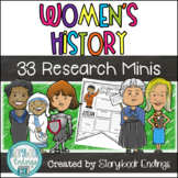 Women's History Research Mini