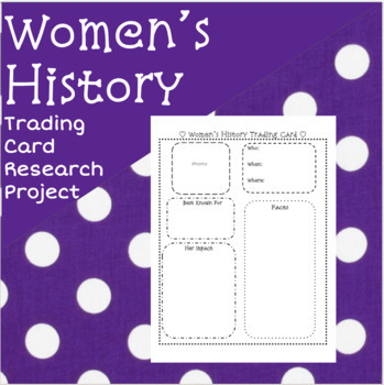 Preview of Women's History Research Project-3rd, 4th, 5th Grade {Digital}