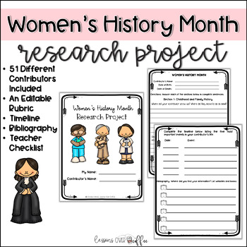 Preview of Women's History Research Project- 51 Different Contributors Included