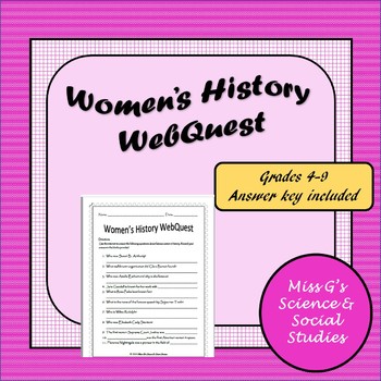 Preview of Women's History WebQuest