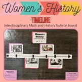 Women's History timeline interdisciplinary bulletin Board 