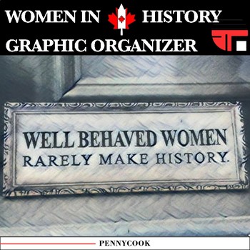 Preview of Women's Roles - Canadian History Graphic Organizer