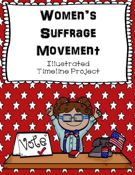 Preview of Women's Suffrage Illustrated Timeline Project