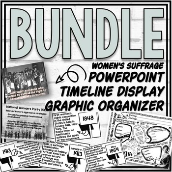 Preview of Women's Suffrage PowerPoint, Timeline Display, & More BUNDLE!