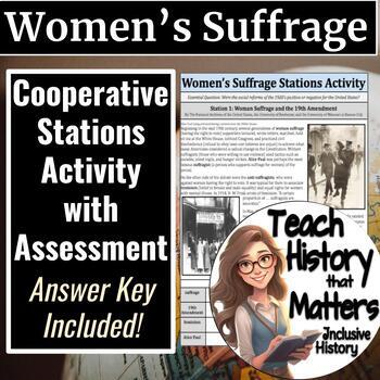 Preview of Women’s Suffrage Stations Activity with Primary Sources & Political Cartoons