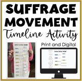 Women's Suffrage Timeline Activity - 19th Amendment - Wome