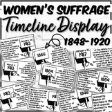 Women's Suffrage Timeline Bulletin Board Display