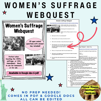 Preview of Women's Suffrage Webquest (19th Amendment, Women voting)