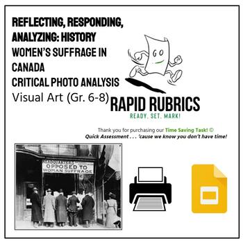 Preview of Women's Suffrage in Canada Photos - Time Saving Task - Ontario - Rapid Rubrics