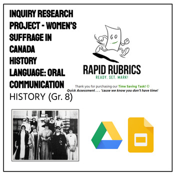 Preview of Women's Suffrage in Canada - Presentation - Ontario - History - Rapid Rubrics