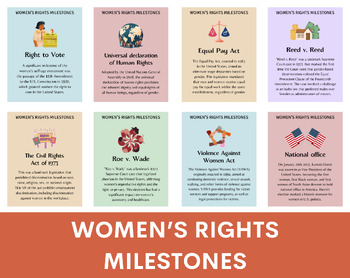 Preview of Women's rights milestones posters, women's history month, rainbow theme posters