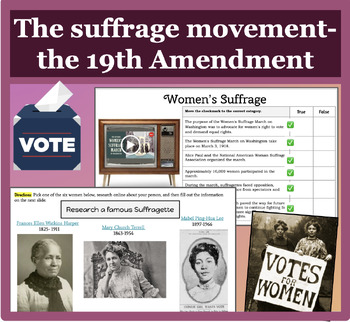 Preview of Women's suffrage- the 19th Amendment 2 day Lesson