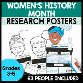 Women's History Month Biography Report Template - Women in