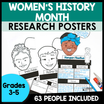 Preview of Women's History Month Biography Report Template - History Project