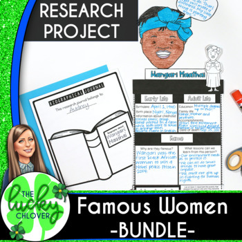 Preview of Womens History Month Project - Biography Template Research Paper
