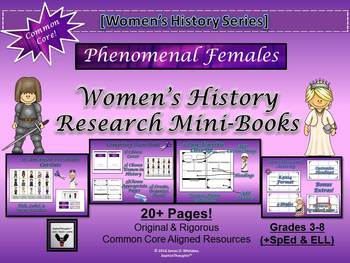 Preview of Women's History Research Mini-Book Activity Common Core