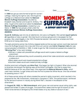 Preview of Women's Suffrage: A Brief History