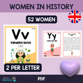 Womens history month / Women alphabet
