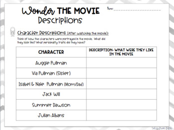 wonder book vs movie by tales from fifth teachers pay teachers