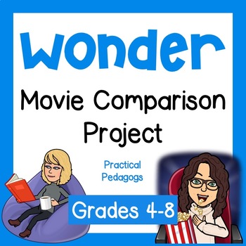 Preview of Wonder: Movie Comparison Project