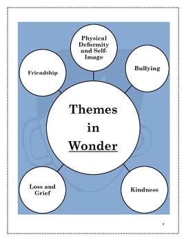 Preview of Wonder Novel Study & Student Engagement Journal